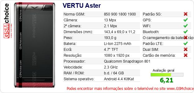 VERTU Aster Especificações técnicas do telemóvel 