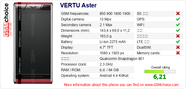 VERTU Aster 手机技术数据