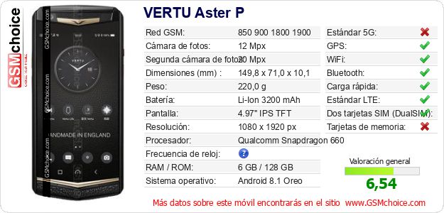 VERTU Aster P Datos técnicos del móvil VERTU Aster P Datos técnicos del móvil