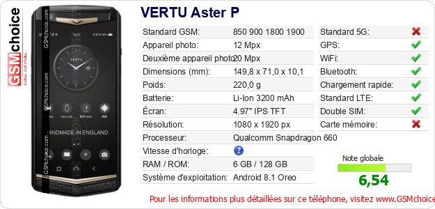 VERTU Aster P Fiche technique VERTU Aster P Fiche technique
