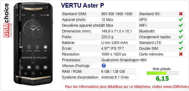 VERTU Aster P Fiche technique