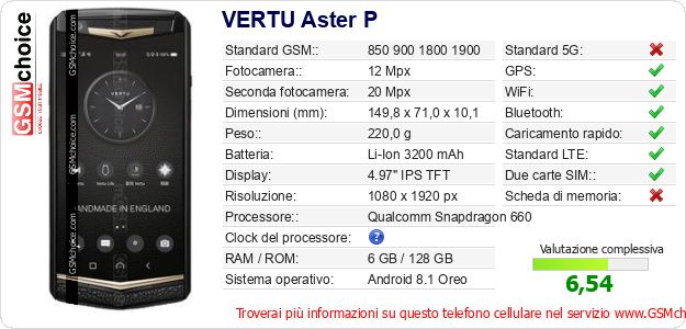 VERTU Aster P Dati tecnici di telefono cellulare 