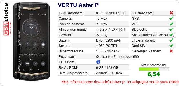 VERTU Aster P Technische gegevens 