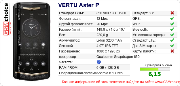 VERTU Aster P Технические данные телефона VERTU Aster P Технические данные телефона