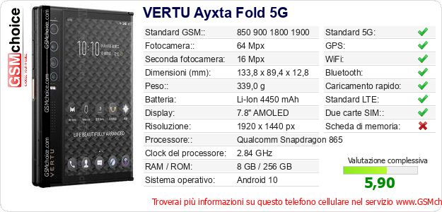 VERTU Ayxta Fold 5G Dati tecnici di telefono cellulare VERTU Ayxta Fold 5G Dati tecnici di telefono cellulare