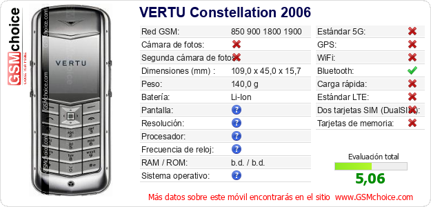 VERTU Constellation 2006 Datos técnicos del móvil VERTU Constellation 2006 Datos técnicos del móvil