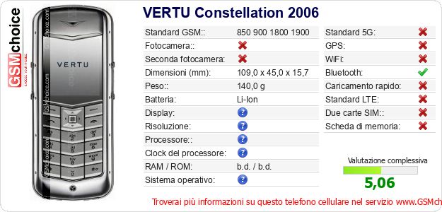 VERTU Constellation 2006 Dati tecnici di telefono cellulare VERTU Constellation 2006 Dati tecnici di telefono cellulare