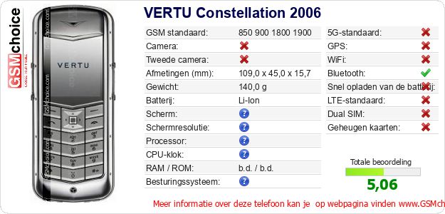 VERTU Constellation 2006 Technische gegevens VERTU Constellation 2006 Technische gegevens