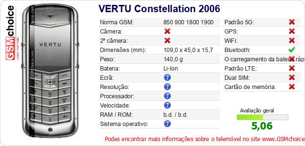 VERTU Constellation 2006 Especificações técnicas do telemóvel 