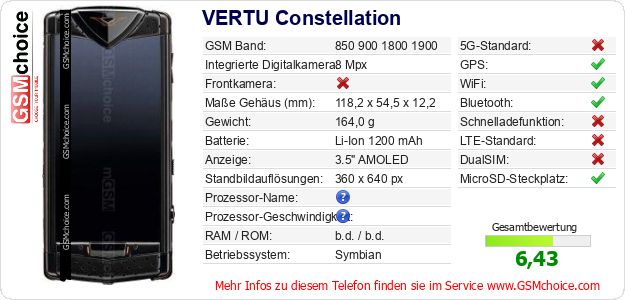 VERTU Constellation technische Daten VERTU Constellation technische Daten