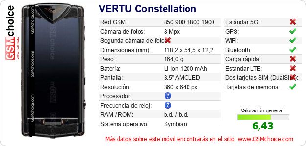 VERTU Constellation Datos técnicos del móvil VERTU Constellation Datos técnicos del móvil