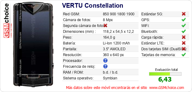 VERTU Constellation Datos técnicos del móvil VERTU Constellation Datos técnicos del móvil