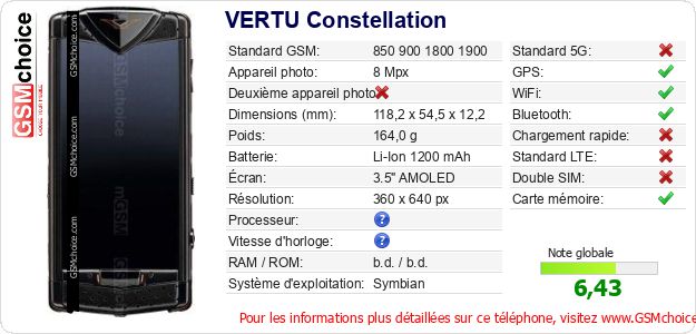 VERTU Constellation Fiche technique