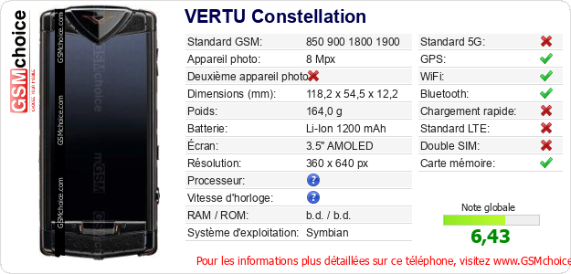 VERTU Constellation Fiche technique