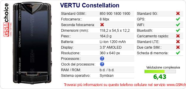 VERTU Constellation Dati tecnici di telefono cellulare 