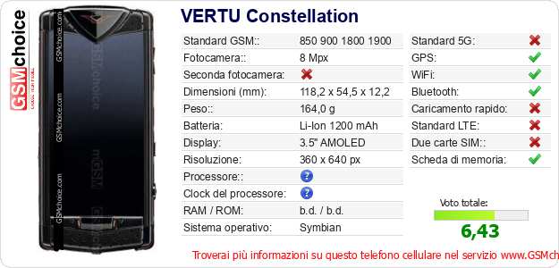 VERTU Constellation Dati tecnici di telefono cellulare 