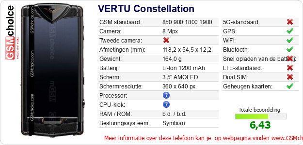 VERTU Constellation Technische gegevens 