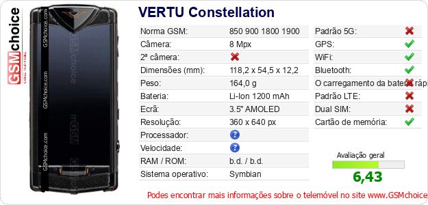 VERTU Constellation Especificações técnicas do telemóvel 