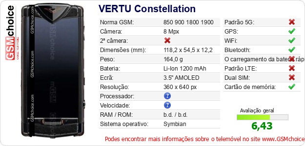 VERTU Constellation Especificações técnicas do telemóvel 