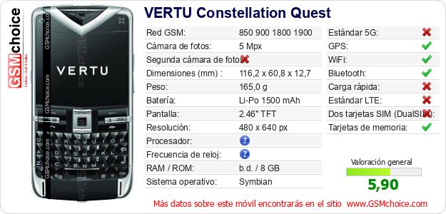 VERTU Constellation Quest Datos técnicos del móvil 