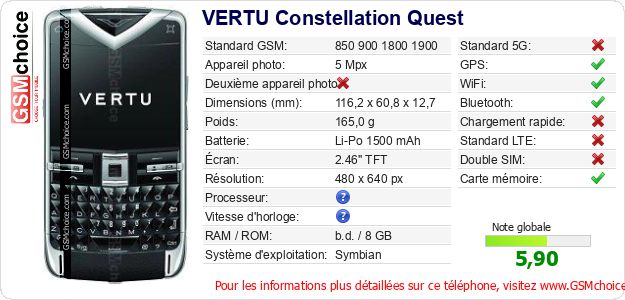VERTU Constellation Quest Fiche technique VERTU Constellation Quest Fiche technique