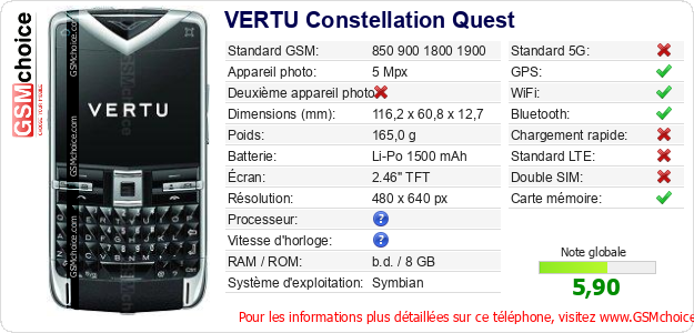 VERTU Constellation Quest Fiche technique