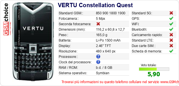 VERTU Constellation Quest Dati tecnici di telefono cellulare VERTU Constellation Quest Dati tecnici di telefono cellulare