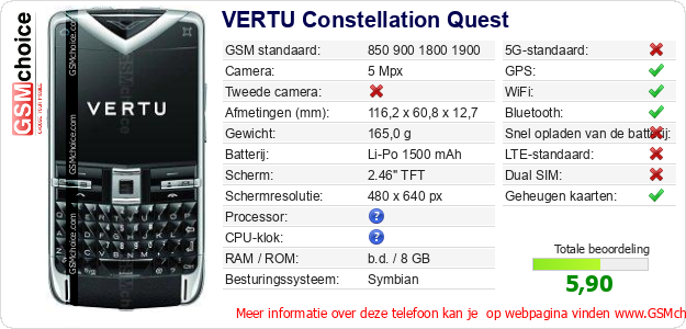 VERTU Constellation Quest Technische gegevens 