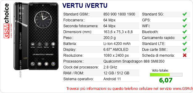 VERTU iVERTU Dati tecnici di telefono cellulare 