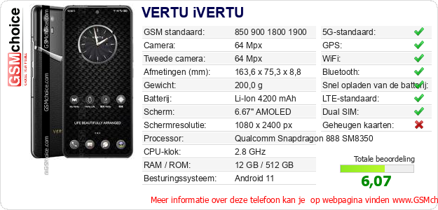 VERTU iVERTU Technische gegevens VERTU iVERTU Technische gegevens