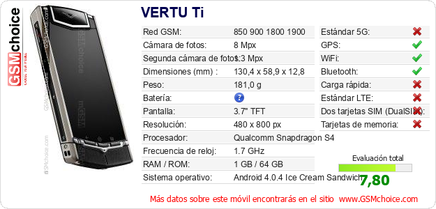 VERTU Ti Datos técnicos del móvil VERTU Ti Datos técnicos del móvil