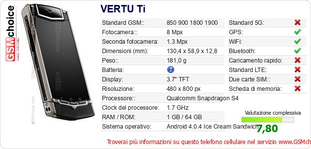 VERTU Ti Dati tecnici di telefono cellulare 