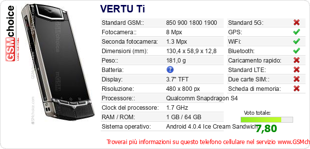 VERTU Ti Dati tecnici di telefono cellulare 