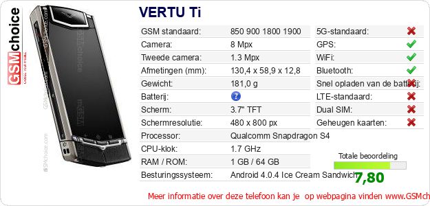 VERTU Ti Technische gegevens 