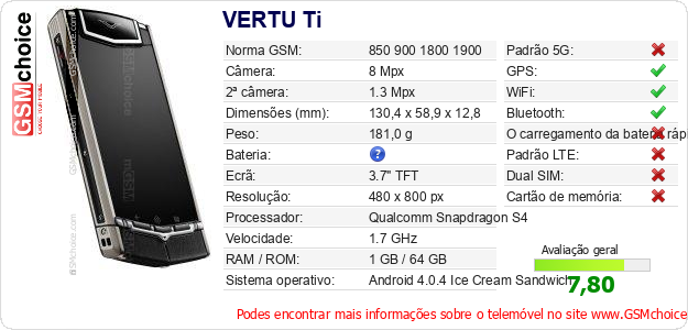 VERTU Ti Especificações técnicas do telemóvel VERTU Ti Especificações técnicas do telemóvel
