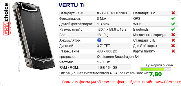 VERTU Ti Технические данные телефона VERTU Ti Технические данные телефона