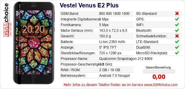 Vestel Venus E2 Plus technische Daten Vestel Venus E2 Plus technische Daten