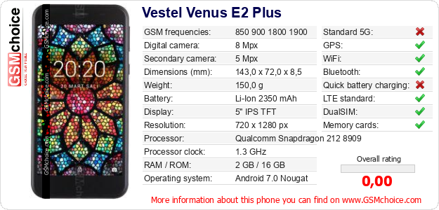 Vestel Venus E2 Plus technical specifications Vestel Venus E2 Plus technical specifications