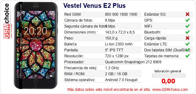Vestel Venus E2 Plus Datos técnicos del móvil 