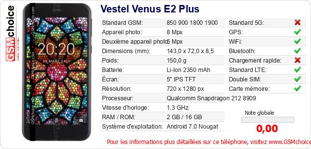 Vestel Venus E2 Plus Fiche technique Vestel Venus E2 Plus Fiche technique