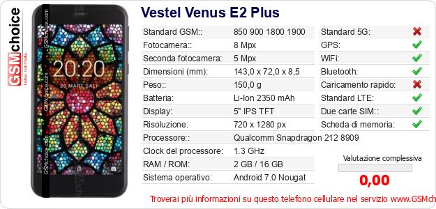 Vestel Venus E2 Plus Dati tecnici di telefono cellulare Vestel Venus E2 Plus Dati tecnici di telefono cellulare