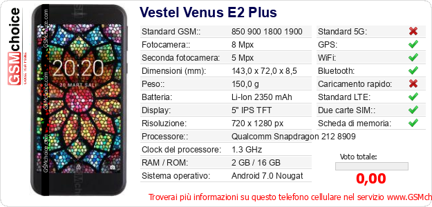 Vestel Venus E2 Plus Dati tecnici di telefono cellulare 