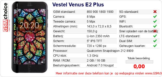 Vestel Venus E2 Plus Technische gegevens Vestel Venus E2 Plus Technische gegevens