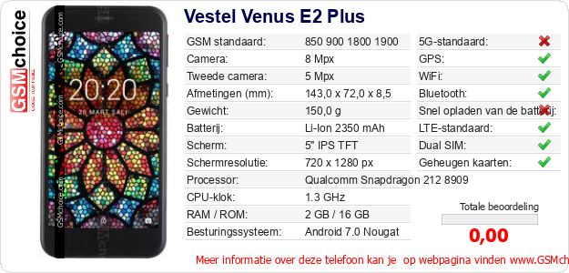 Vestel Venus E2 Plus Technische gegevens Vestel Venus E2 Plus Technische gegevens