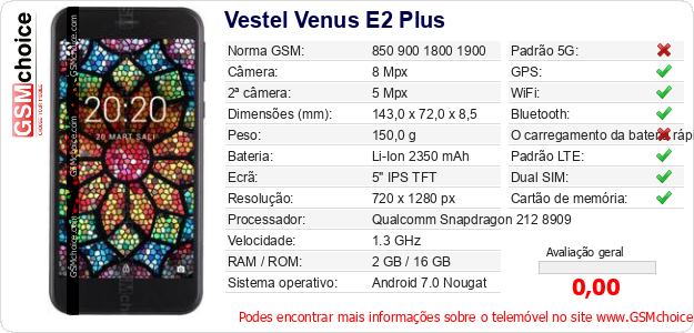 Vestel Venus E2 Plus Especificações técnicas do telemóvel 