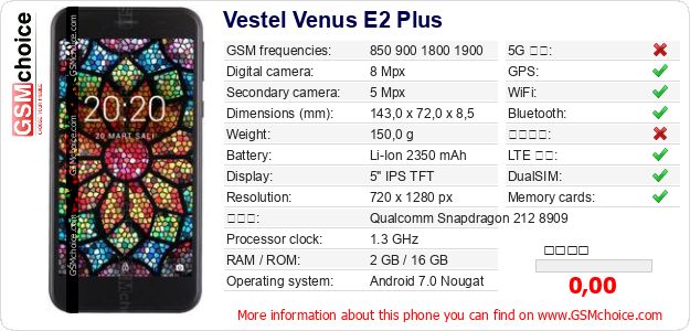 Vestel Venus E2 Plus 手機技術數據