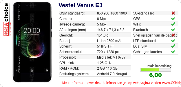 Vestel Venus E3 Technische gegevens 