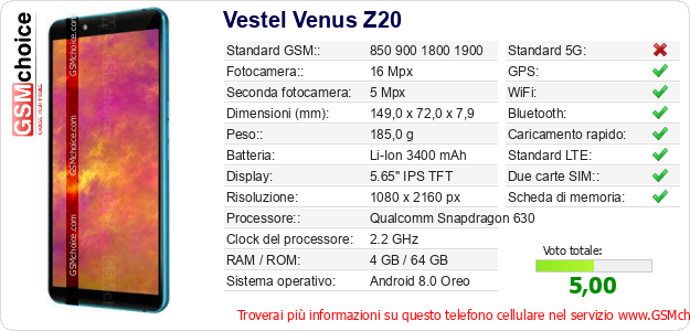 Vestel Venus Z20 Dati tecnici di telefono cellulare Vestel Venus Z20 Dati tecnici di telefono cellulare