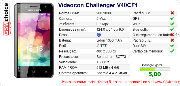 Videocon Challenger V40CF1 Especificações técnicas do telemóvel Videocon Challenger V40CF1 Especificações técnicas do telemóvel