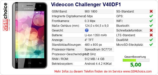 Videocon Challenger V40DF1 technische Daten Videocon Challenger V40DF1 technische Daten